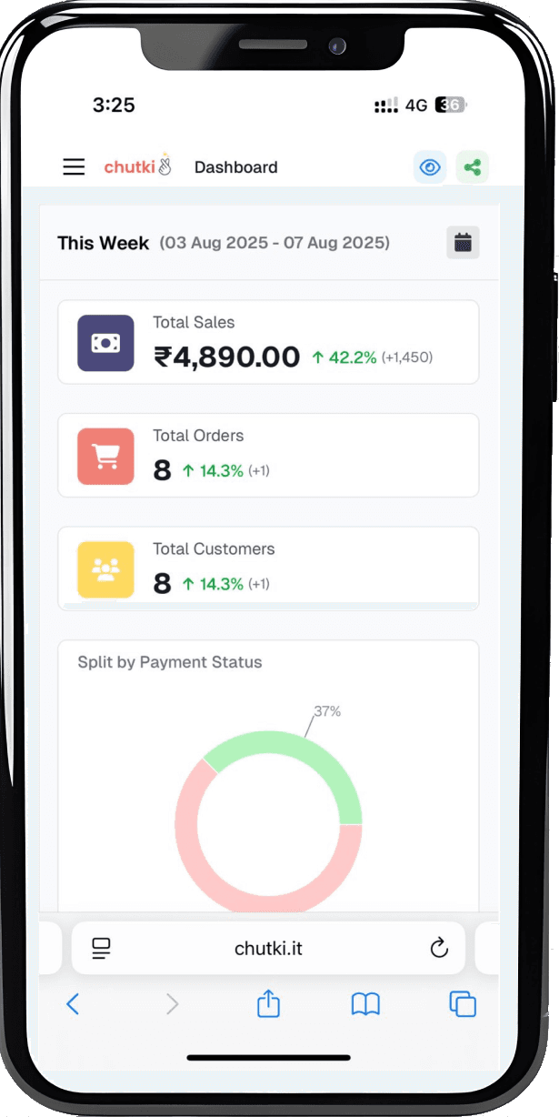 Chutki Store mobile app interface showing a professional online store